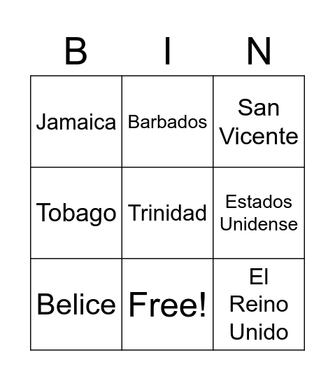 Los países Bingo Card