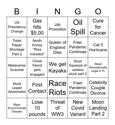 2022 Bingo Card