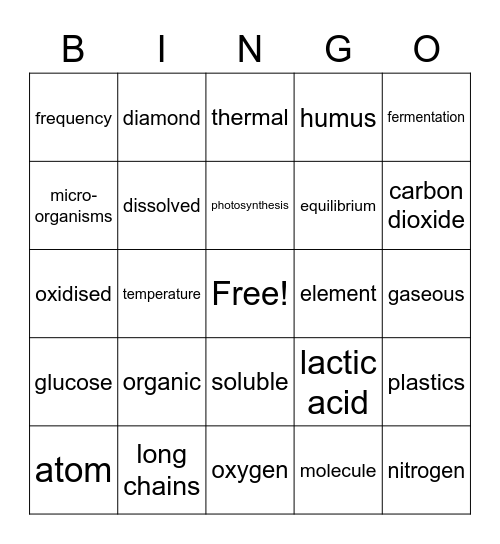 Carbon Bingo Card