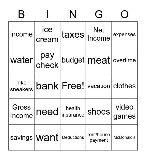 Need  Wants and Budget Bingo Card