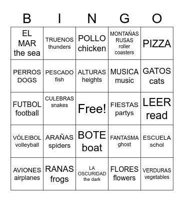BINGO - LIKES AND DISLIKES Bingo Card