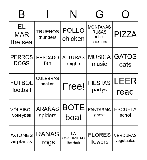 BINGO - LIKES AND DISLIKES Bingo Card