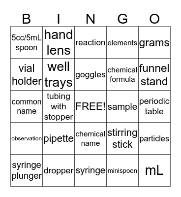 Chemical Interactions BINGO Card