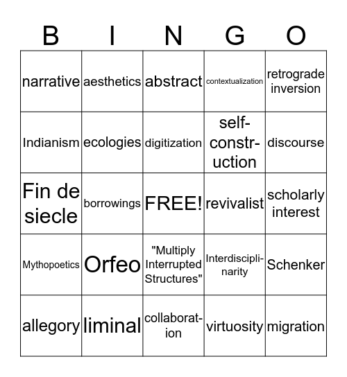 CCM Summer Research Bingo Card