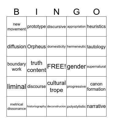 CCM Summer Research Bingo Card