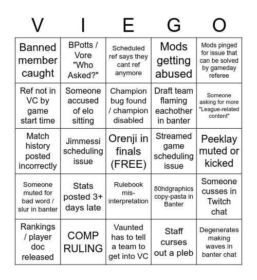 Victoris Bingo Card