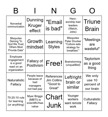 Bad Management and Quality Bingo Card