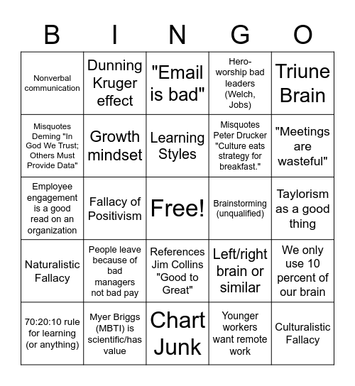 Bad Management and Quality Bingo Card