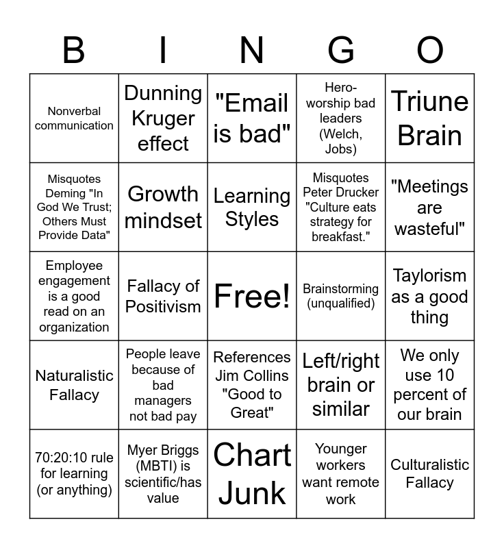 bad-management-and-quality-bingo-card