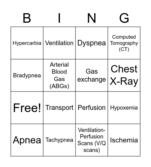 Gas exchange Bingo Card