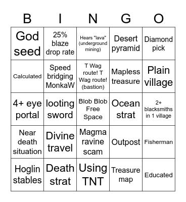 Minecraft Speedrun BINGO Card