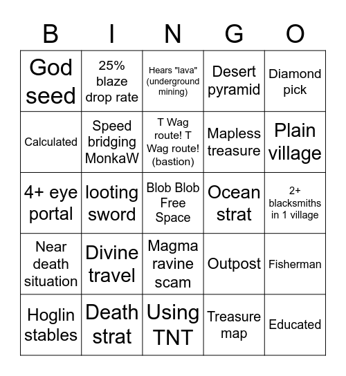 Minecraft Speedrun BINGO Card