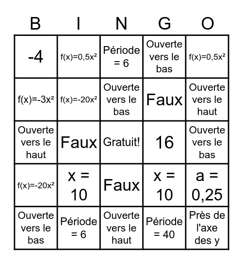 Bingo fonction périodique et quadratique Bingo Card