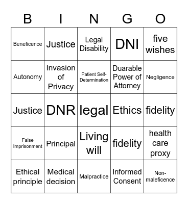 Patient's rights to self determination Bingo Card