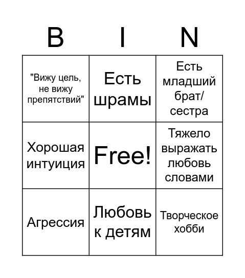 Кайто кинни бинго Bingo Card