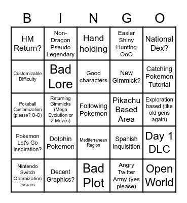 Pokemon Scarlet and Violet Prediction Bingo Card