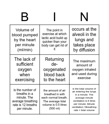 Definition- Unit 2- Cardiorespiratory Bingo Card