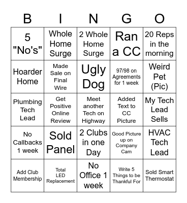 Neighborhood Electrical Bingo Card