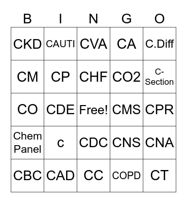 Medical Abbreviations Bingo Card