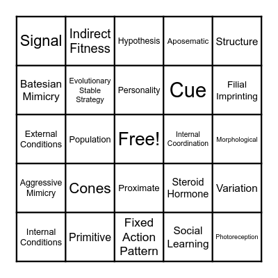 Animal Behavior Exam 1 Review Bingo Card