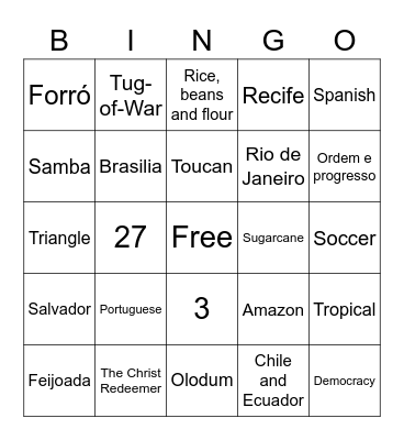 Brazil 2022 Bingo Card