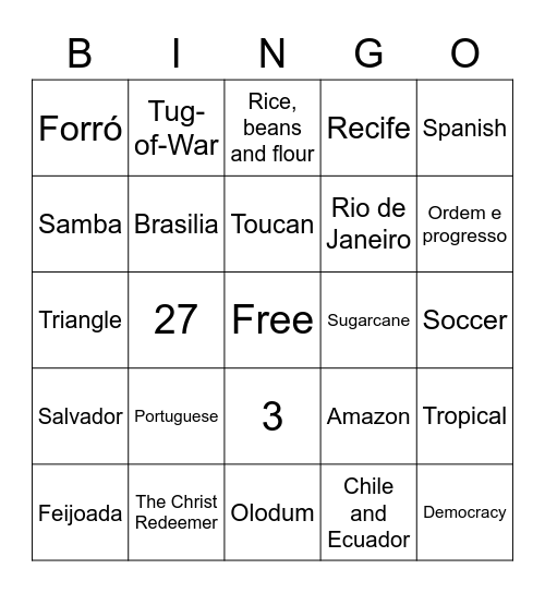 Brazil 2022 Bingo Card