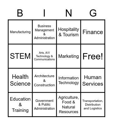 Career Cluster Bingo Card