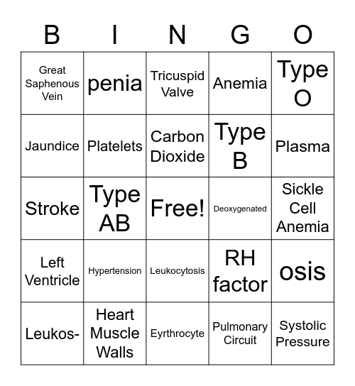 Cardiovascular Bingo Card