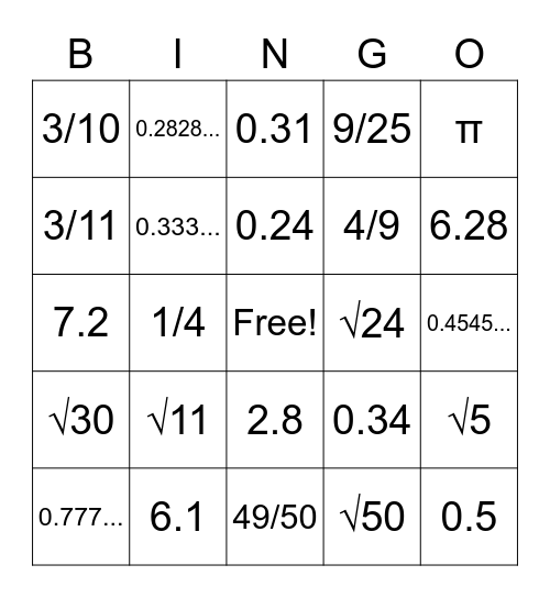 Rational and Irrational Numbers Bingo Card