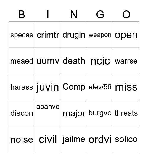 Telecommunicator Week Bingo Card