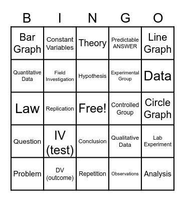 Nature of Science Bingo Card