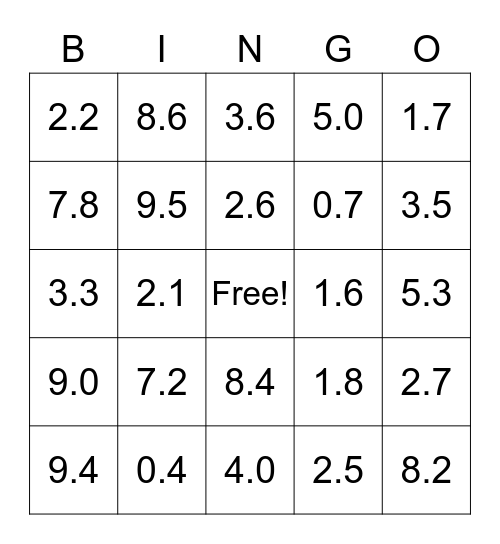 Tenths Fractions & Decimals Bingo Card