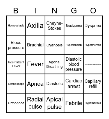 Vital Signs Bingo Card