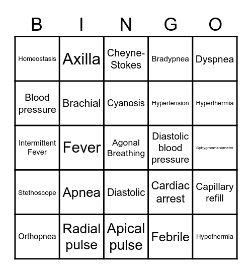 Vital Signs Bingo Card