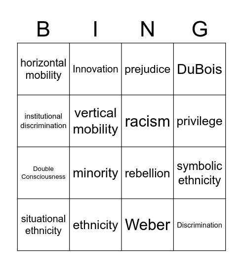 Soc 101- Class, Deviance, + Race Bingo Card