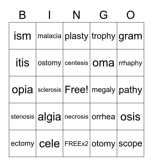 Suffix Med Term words Bingo Card