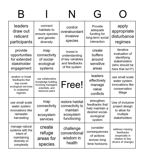 Atlas Case Study Bingo Card