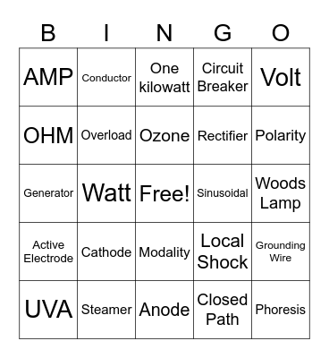 Electricity/ Facials w/devices Bingo Card