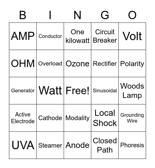 Electricity/ Facials w/devices Bingo Card