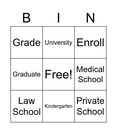 unit 2 Bingo Card