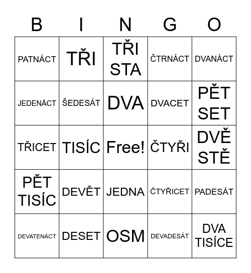 ČÍSLA Bingo Card