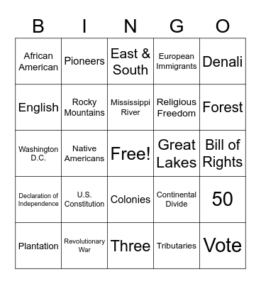 The United States Bingo Card