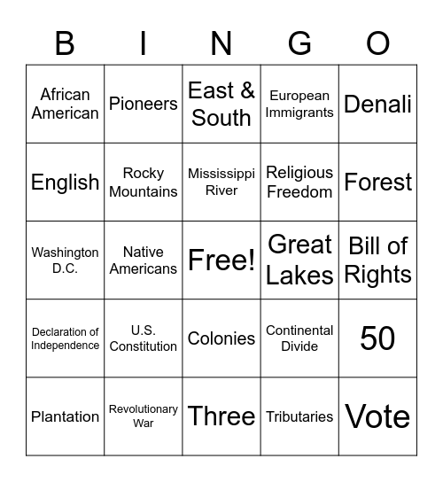 The United States Bingo Card