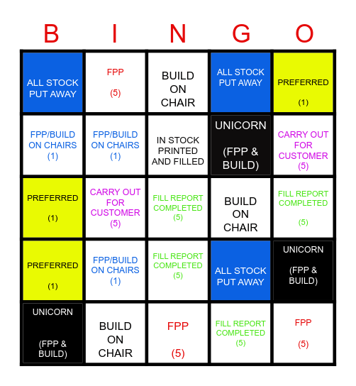 Staples SALES SUPPORT TEAM Bingo Mania! Bingo Card