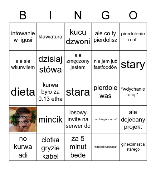 makieła Bingo Card