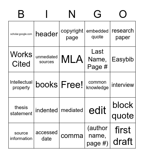 MLA Review Bingo Card