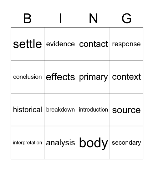 CONFLICT AND GOLD AUSTRALIA Bingo Card