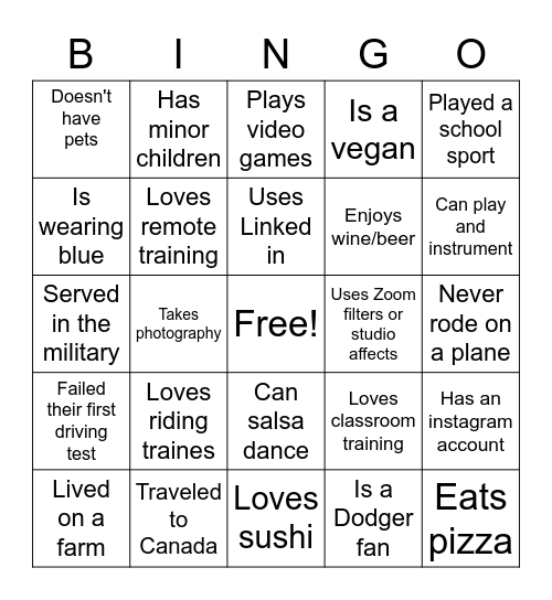 Getting Re-acquainted Bingo Card