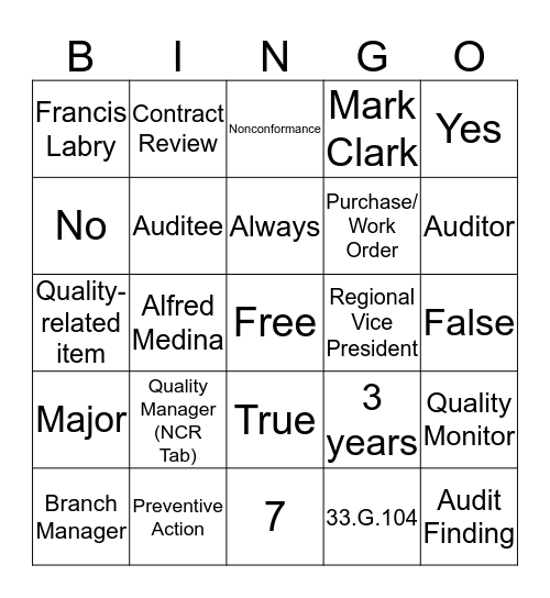 Mechanical Services Bingo Card