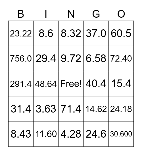 Multiplication with Decimals Bingo Card